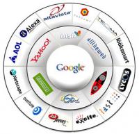 Website-Promotion